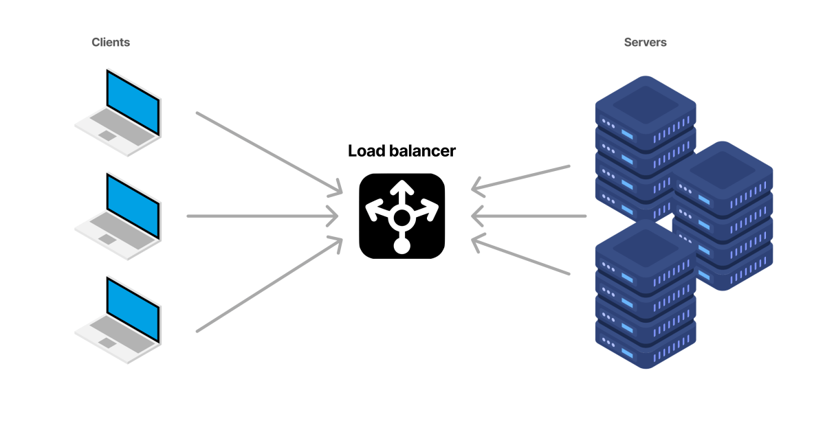 Load Balancer